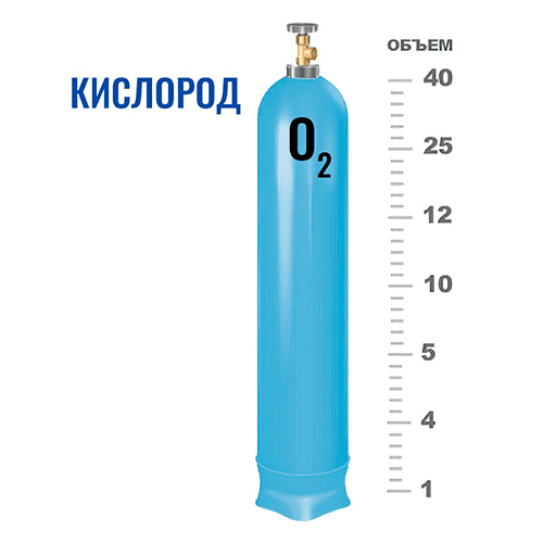 Баллоны для кислорода в Калужской Баллоны для кислорода в Калужской