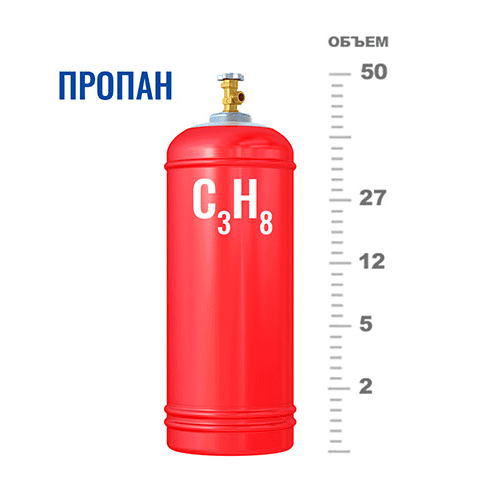 Газовые баллоны для пропана в Калужской Газовые баллоны для пропана в Калужской