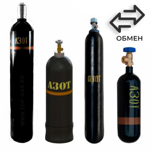 Обмен азотных баллонов в Калужской Обмен азотных баллонов в Калужской